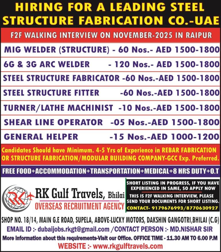 Exciting Job Opportunities in UAE Steel Structure Fabrication