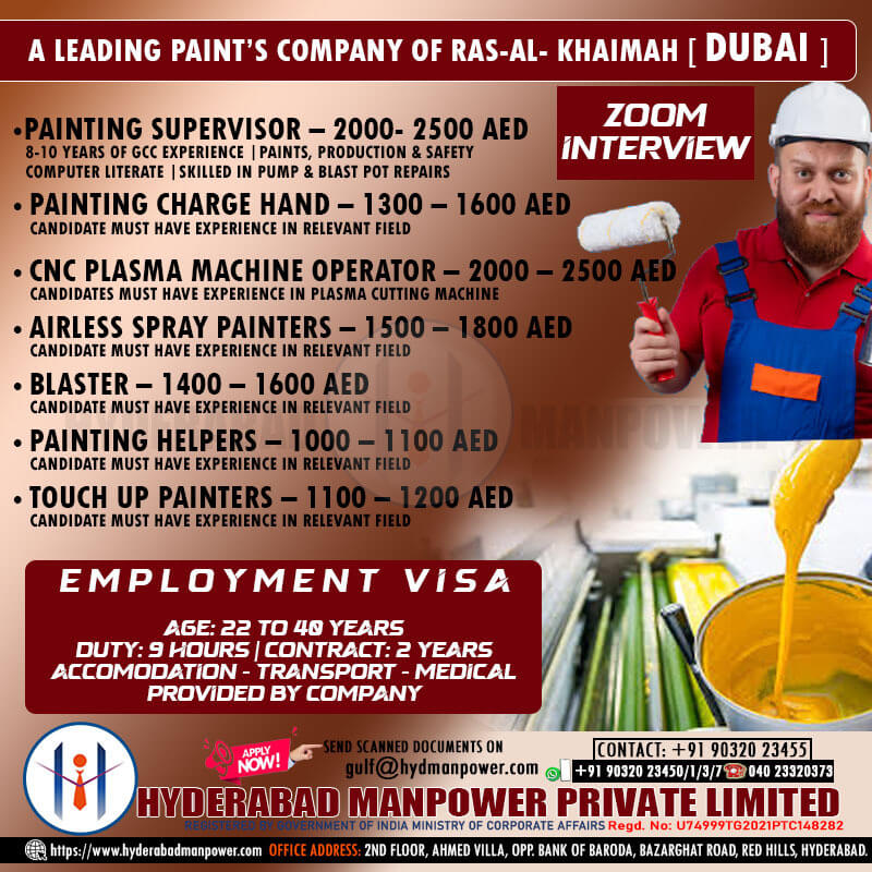 Painting Company Jobs in Dubai – Ras Al Khaimah Recruitment 2025