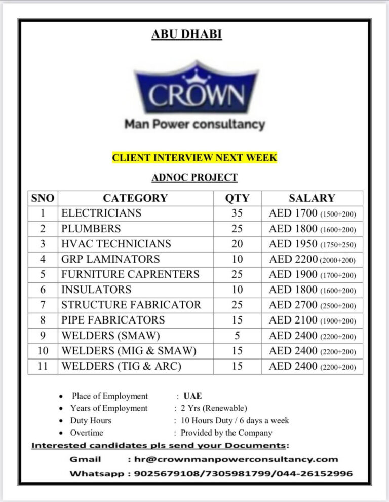 ADNOC Project Abu Dhabi Jobs – Client Interview Next Week