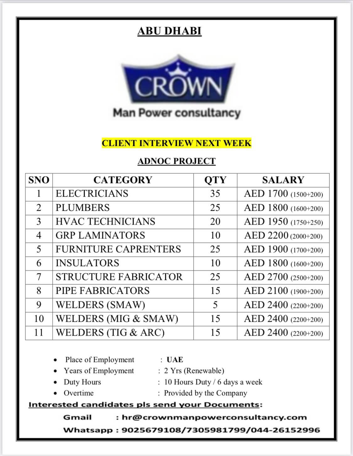 ADNOC Project Abu Dhabi Jobs – Client Interview Next Week