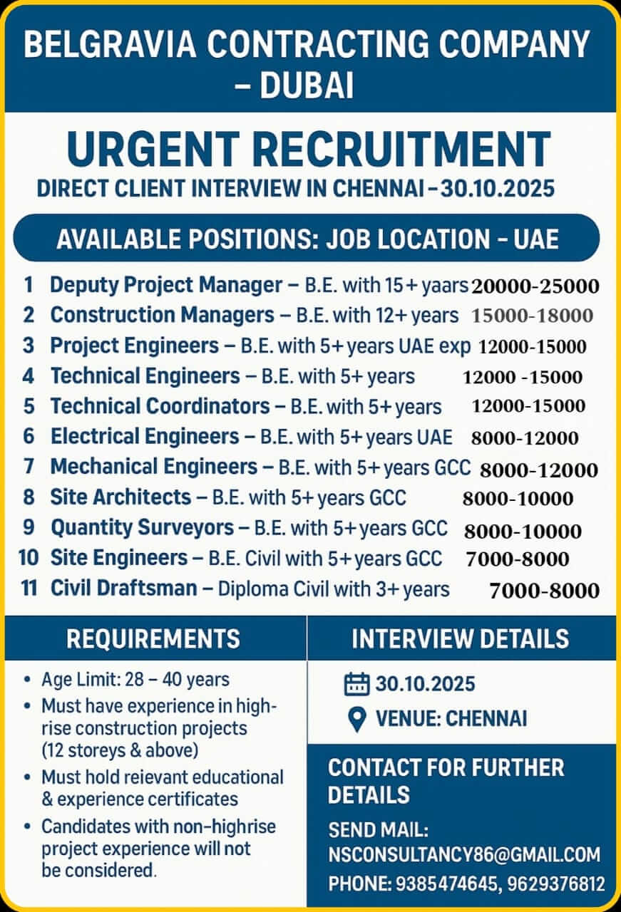 Dubai Jobs: Belgravia Contracting Company Urgent Recruitment 2025