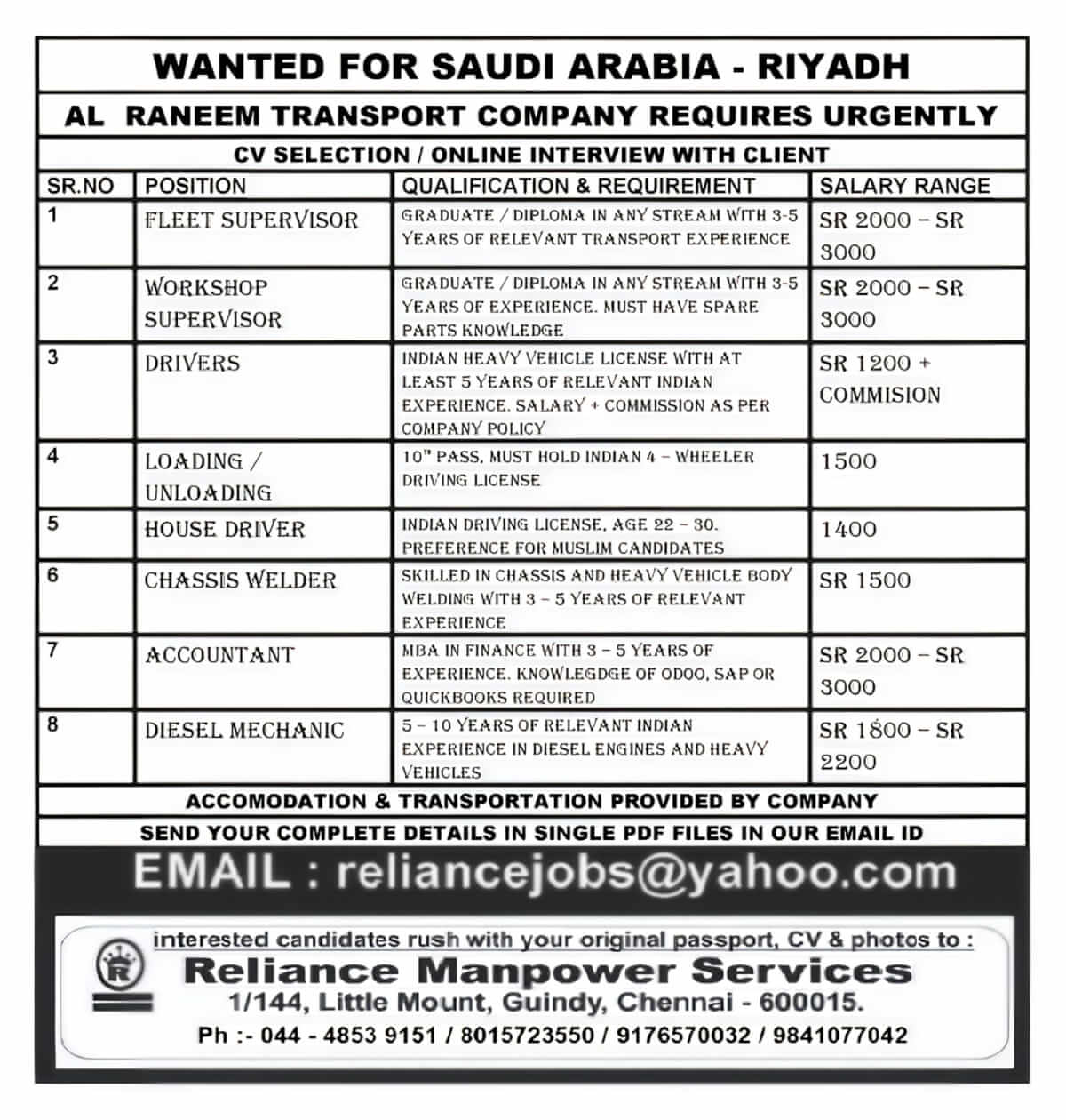 Saudi Arabia Jobs 2025 – Riyadh Transport Company Recruitment