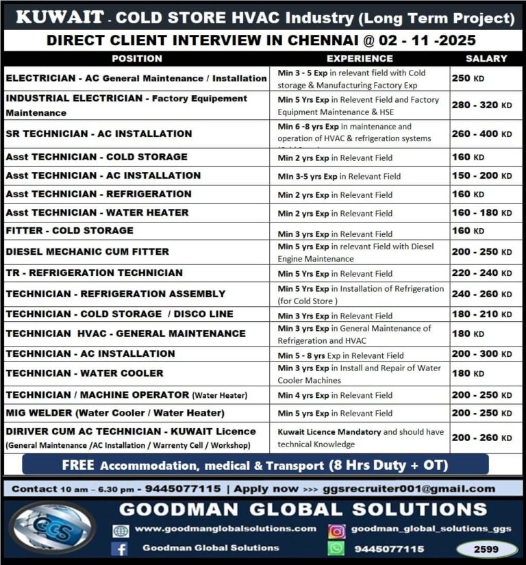 Kuwait Cold Store HVAC Jobs 2025 – Direct Client Interview in Chennai