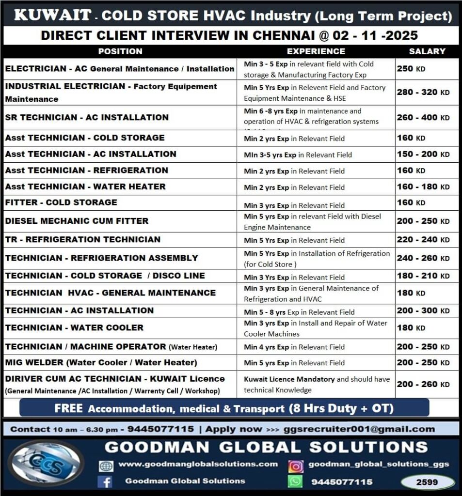 Kuwait Cold Store HVAC Jobs 2025 – Direct Client Interview in Chennai 1 Kuwait Cold Store HVAC Jobs 2025 – Direct Client Interview in Chennai