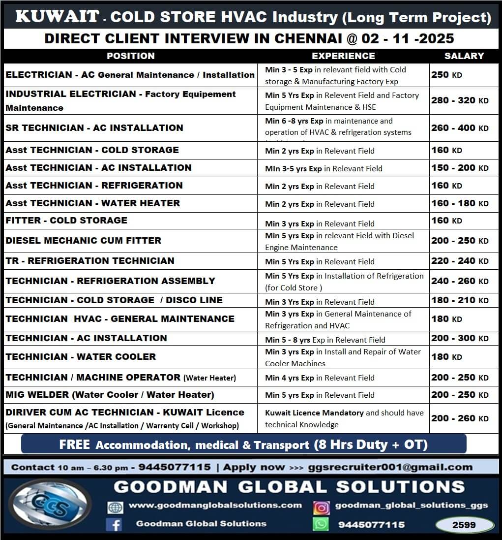 Kuwait Cold Store HVAC Jobs 2025 – Direct Client Interview in Chennai