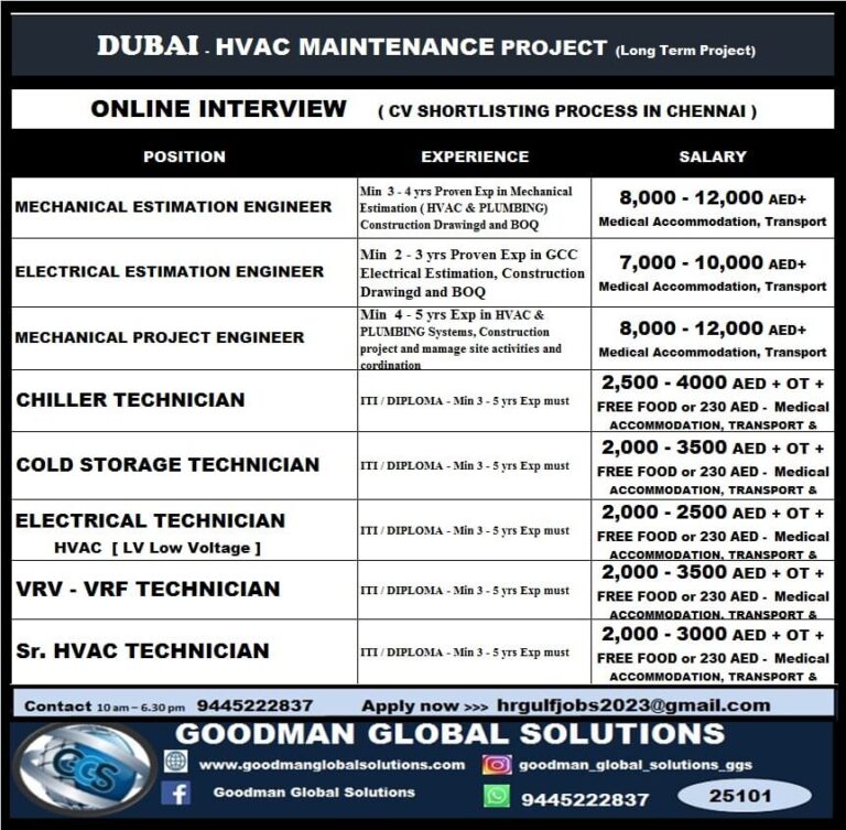 Dubai HVAC Jobs 2025 – Engineers & Technicians Recruitment | Apply Now