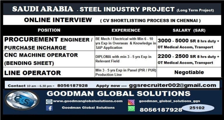 Saudi Arabia Steel Industry Jobs 2025 – Apply Online