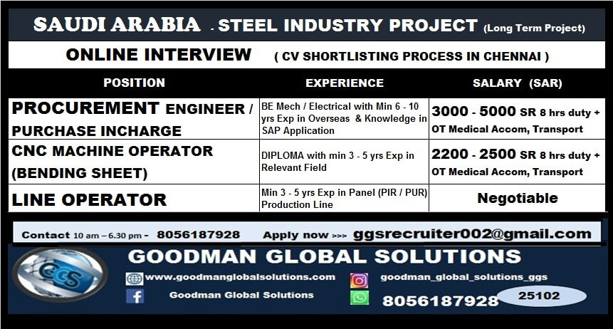 Saudi Arabia Steel Industry Jobs 2025 – Apply Online