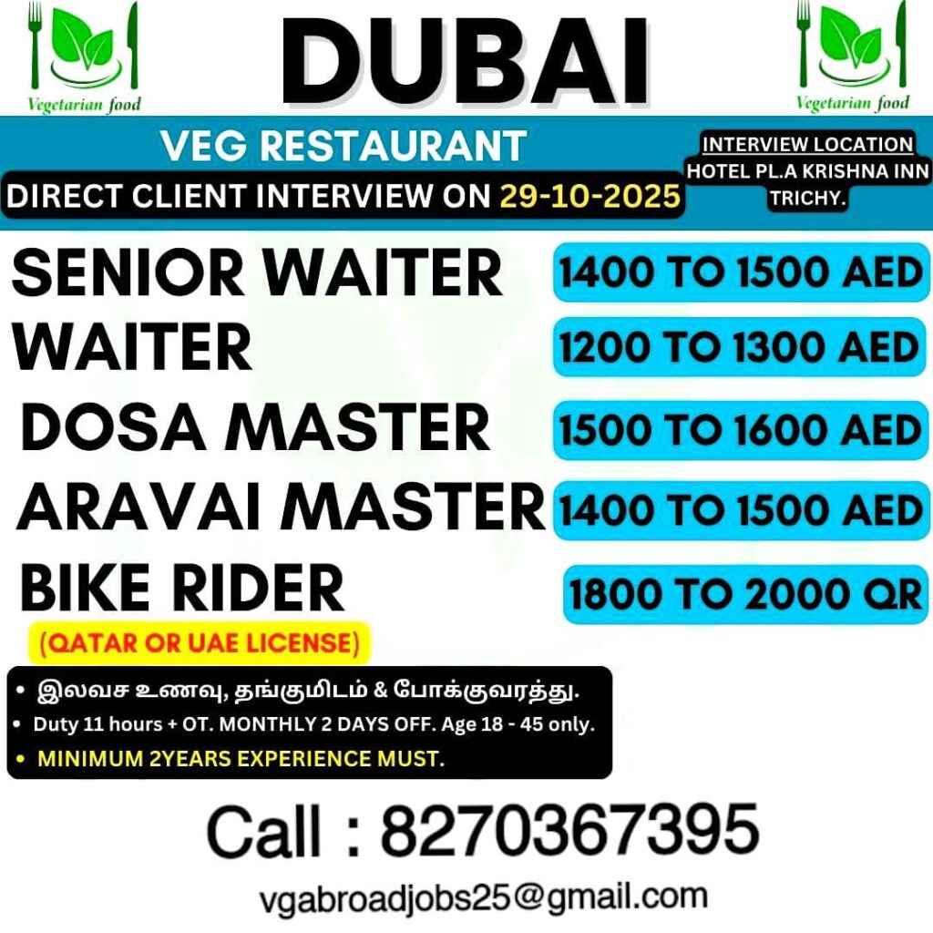 Dubai Veg Restaurant Jobs 2025 – Direct Client Interview