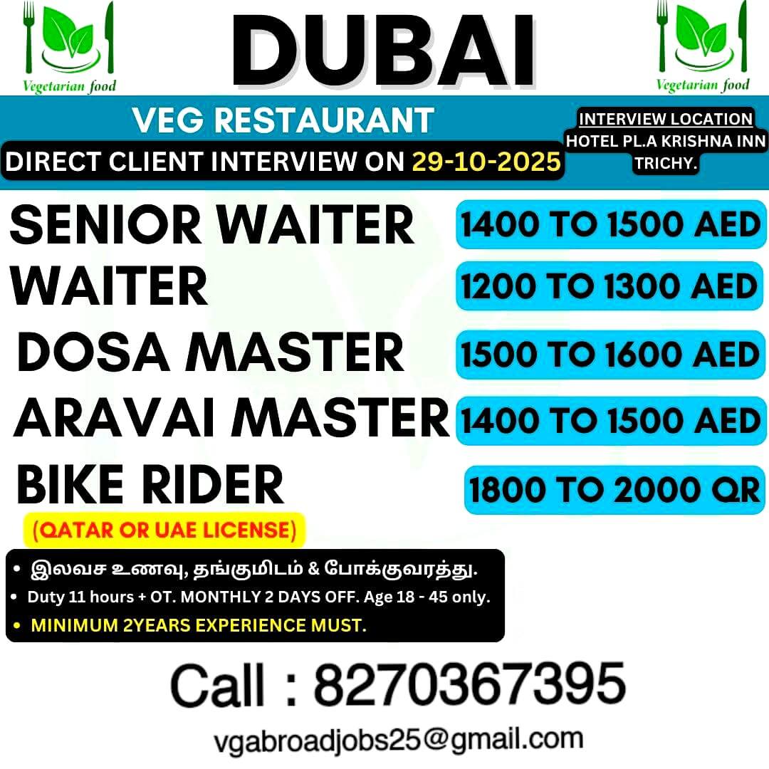 Dubai Veg Restaurant Jobs 2025 – Direct Client Interview