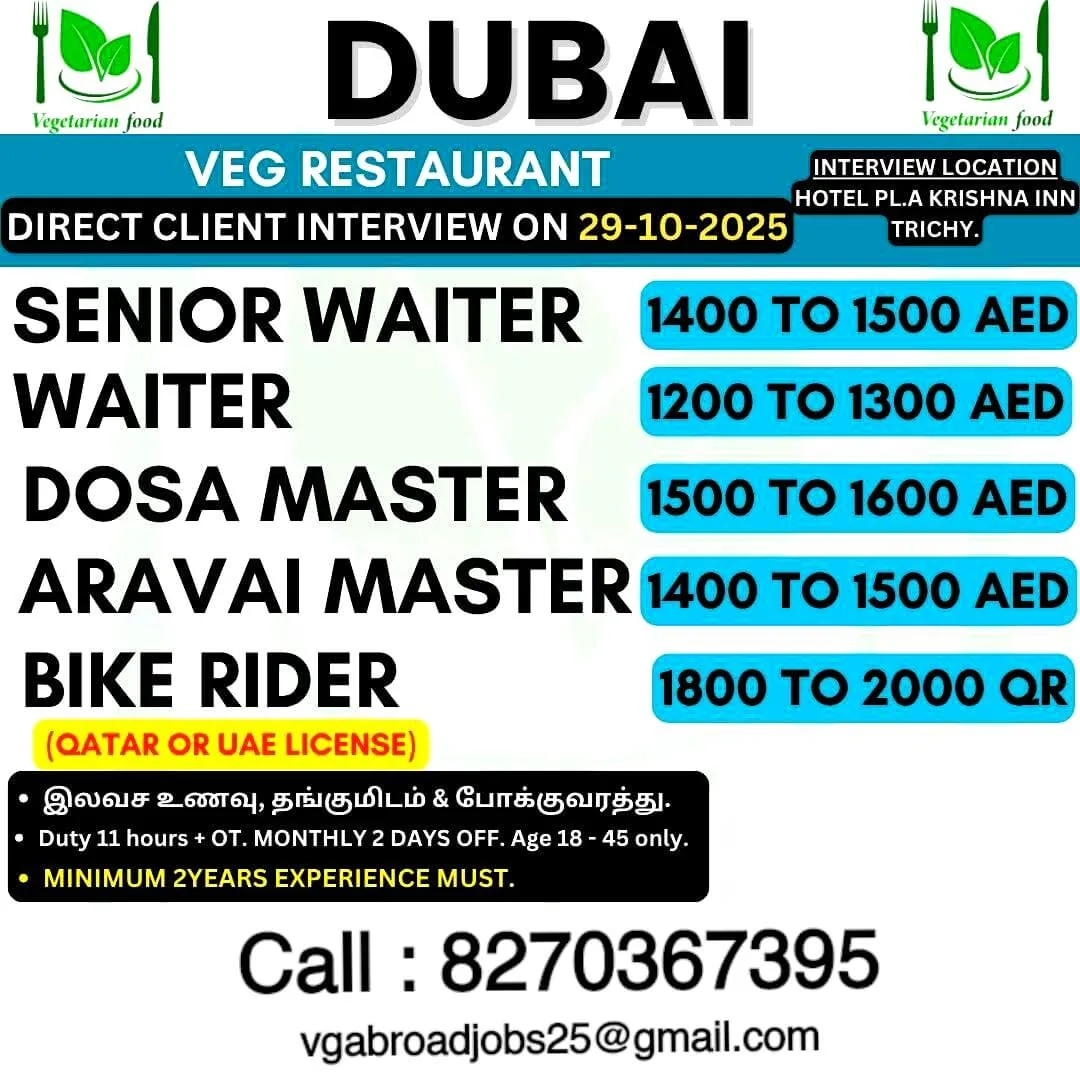 Dubai Veg Restaurant Jobs 2025 – Direct Client Interview