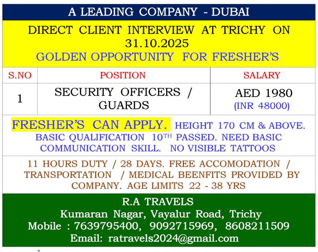 Security Guards Jobs in Dubai – Direct Client Interview