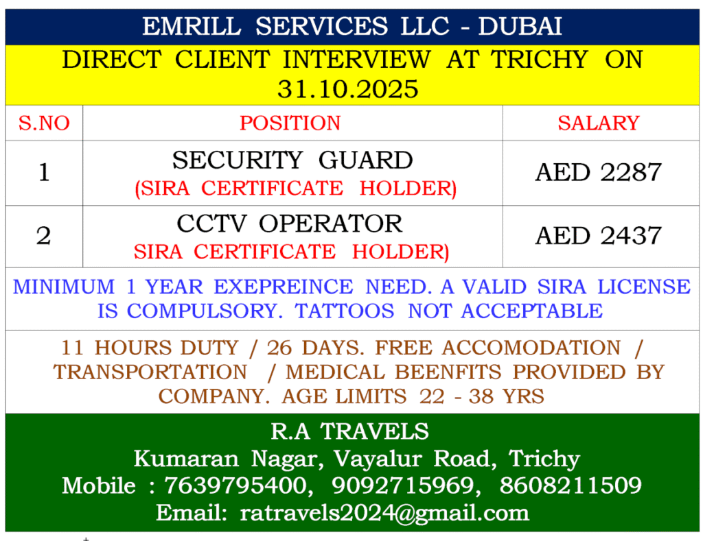 Security Guard & CCTV Operator Jobs in Dubai | Direct Interview