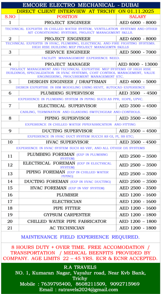 Emcore Electro Mechanical Dubai Jobs 2025 – Direct Interview in Trichy