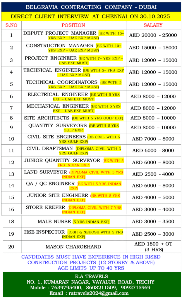 Deputy Project Manager Jobs in Dubai – Belgravia Contracting Company Recruitment 2025