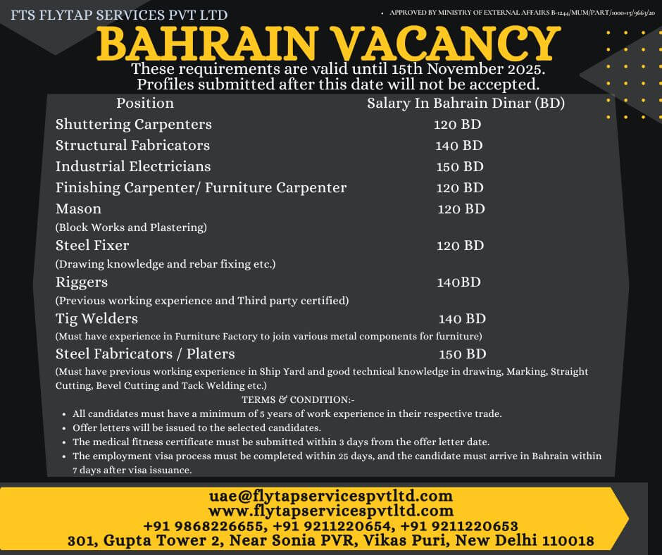 Bahrain Vacancy 2025 – Apply Now for Multiple Skilled Positions