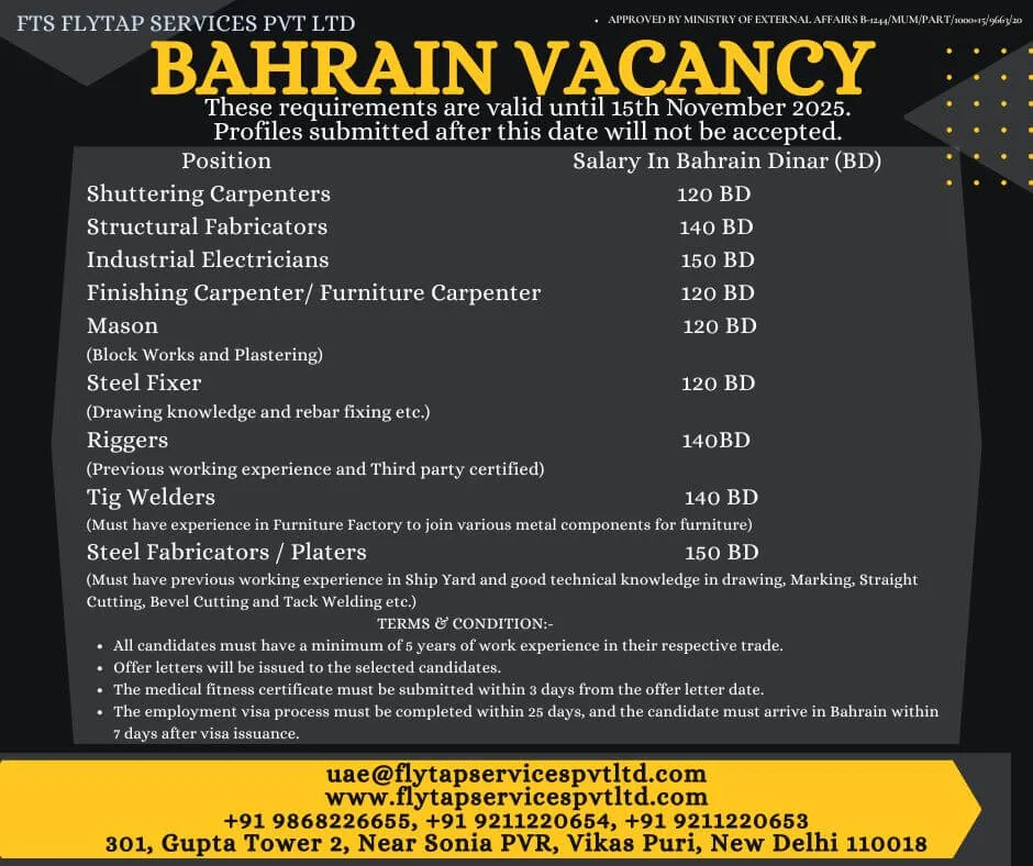 Bahrain Vacancy 2025 – Apply Now for Multiple Skilled Positions