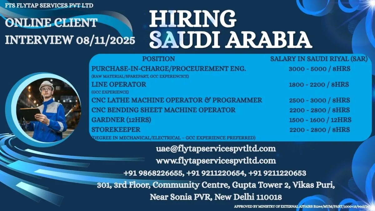Saudi Arabia Jobs 2025 – Online Interview on 8th Nov
