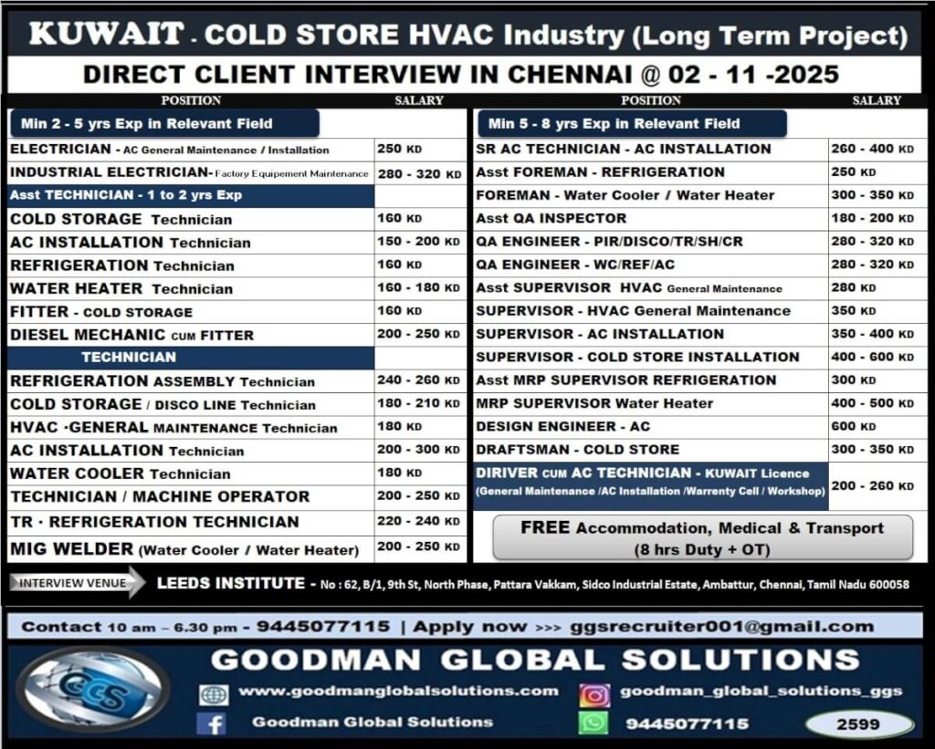 Kuwait Cold Store HVAC Jobs 2025 – Direct Client Interview in Chennai
