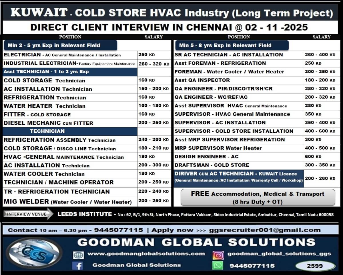 Kuwait Cold Store HVAC Jobs 2025 – Direct Client Interview in Chennai