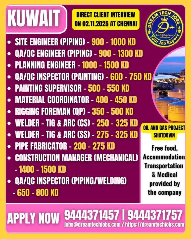Kuwait Oil & Gas Project Jobs 2025 | Direct Client Interview