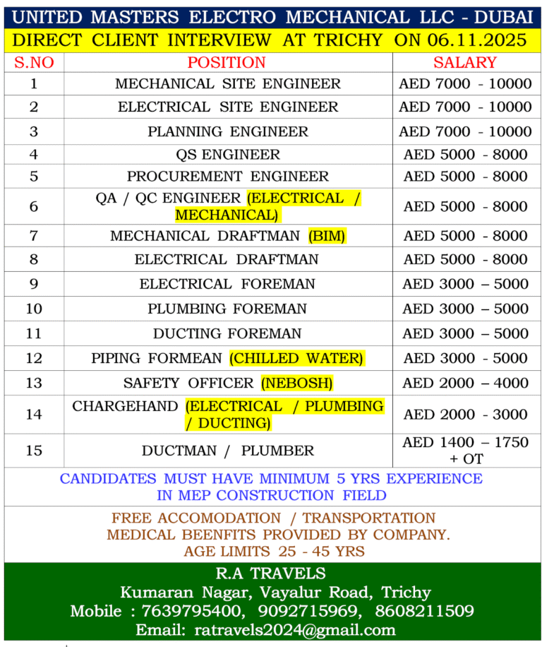 Dubai MEP Jobs 2025 – Direct Client Interview