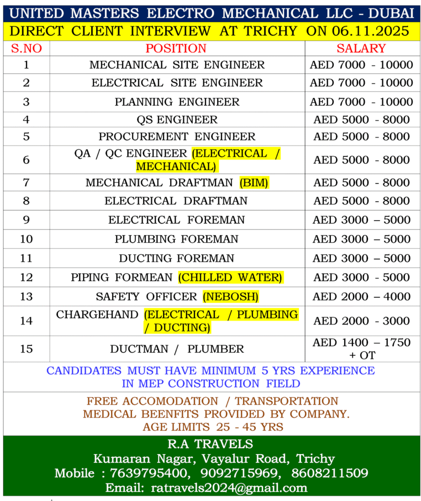 Dubai MEP Jobs 2025 – Direct Client Interview