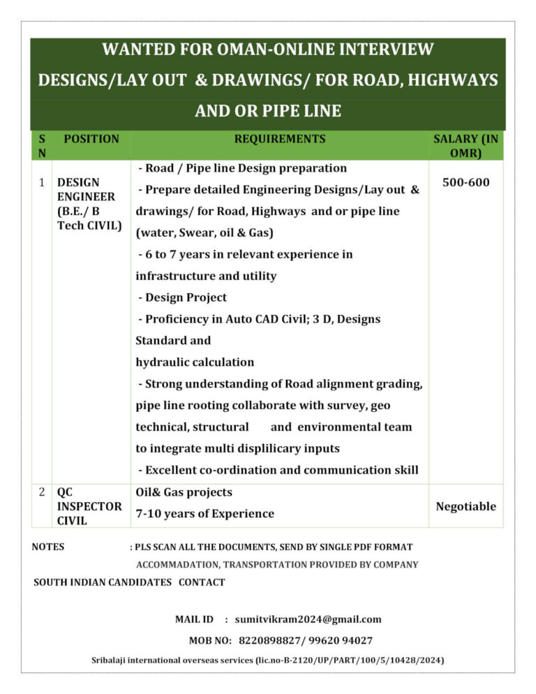 Oman Online Interview Jobs – Civil Design Engineer & QC Inspector Civil