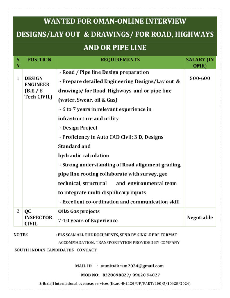 Oman Online Interview Jobs – Civil Design Engineer & QC Inspector Civil 1 Oman Online Interview Jobs – Civil Design Engineer & QC Inspector Civil