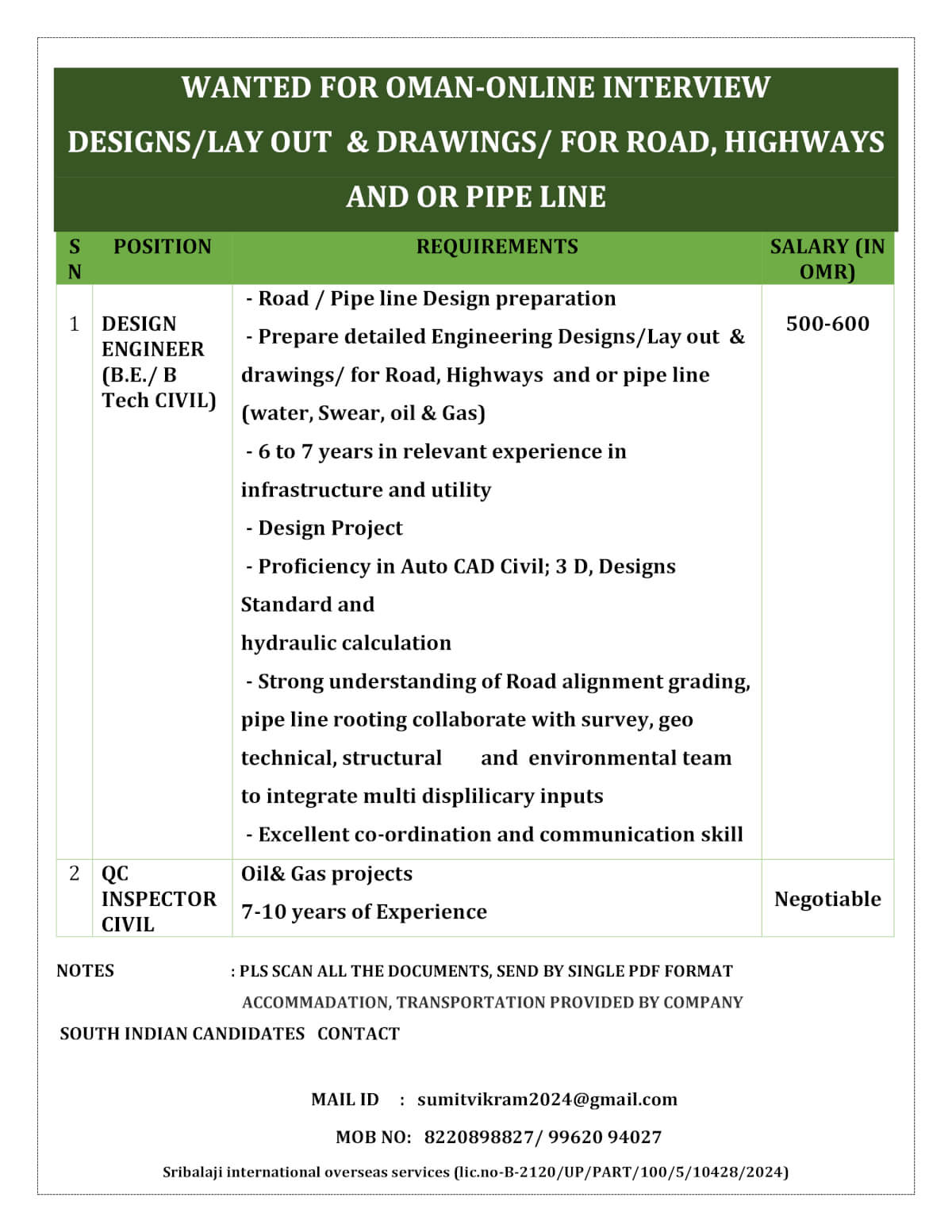 Oman Online Interview Jobs – Civil Design Engineer & QC Inspector Civil
