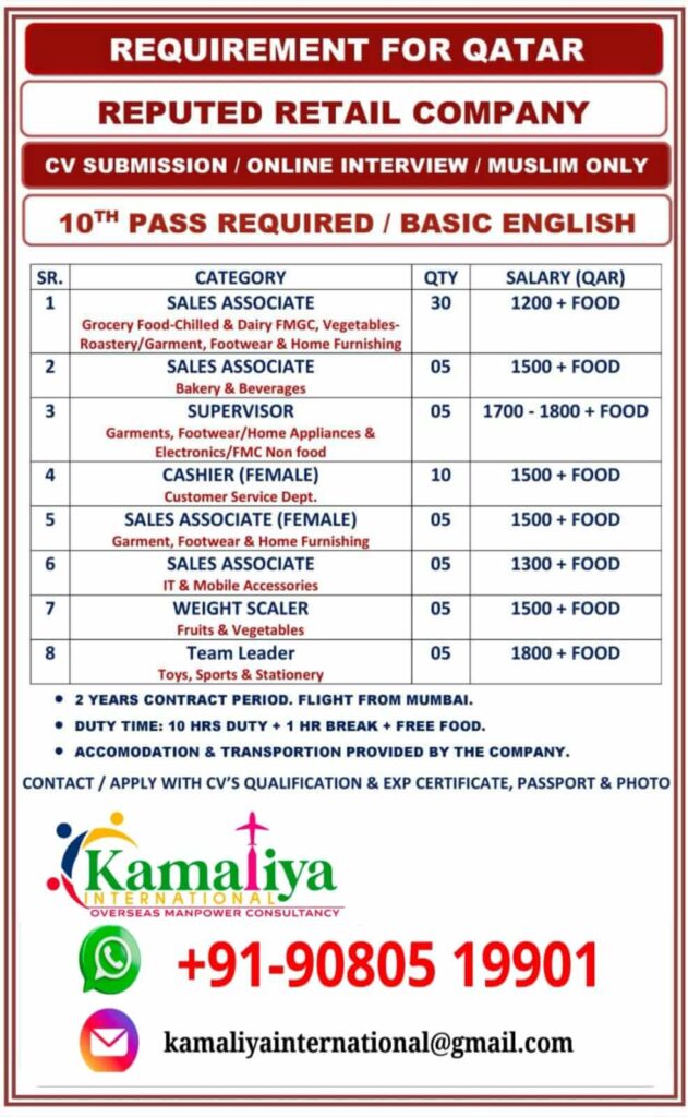 Qatar Retail Jobs 2025 – Sales Associate, Cashier, Supervisor & More
