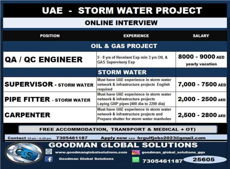 UAE Storm Water Project Jobs – Online Interview | Goodman Global Solutions