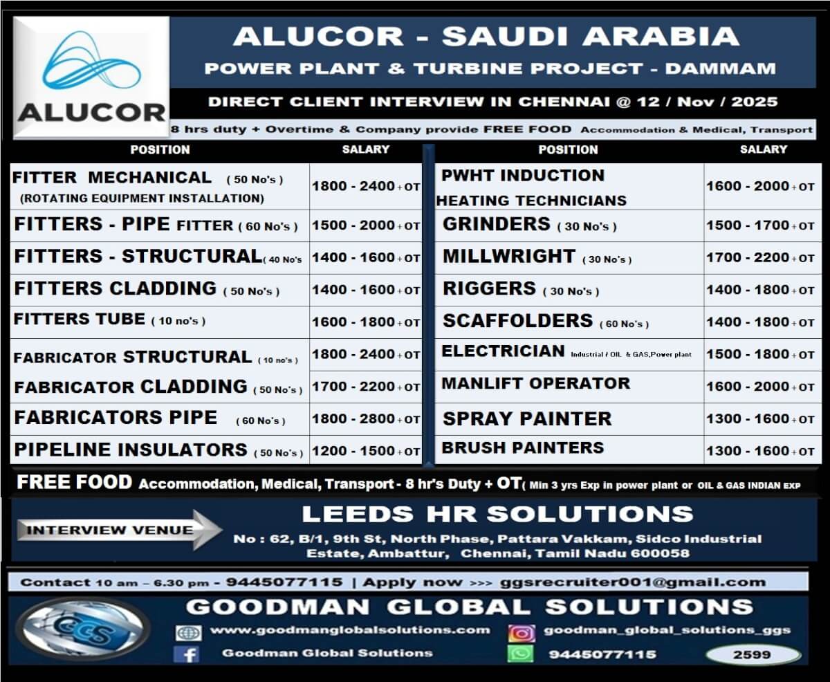 ALUCOR Saudi Arabia Power Plant Jobs 2025 – Direct Client Interview in Chennai