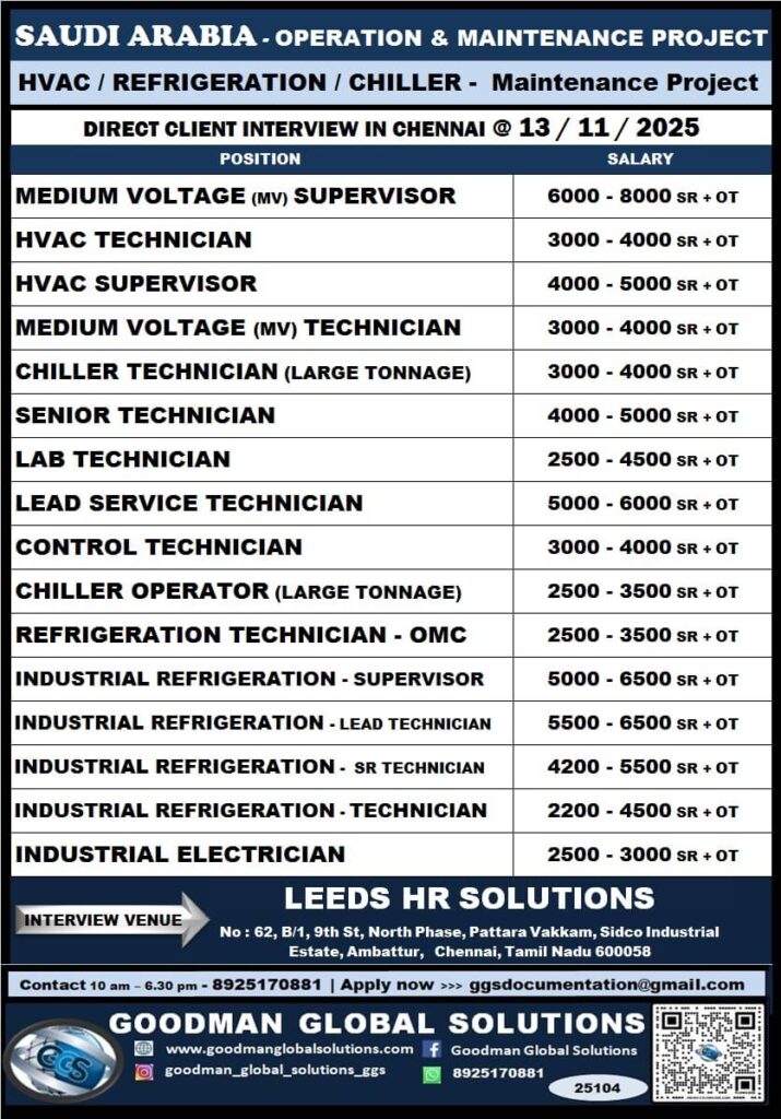 Saudi Arabia HVAC & Chiller Jobs | Direct Interview in Chennai 1 Saudi Arabia HVAC & Chiller Jobs | Direct Interview in Chennai