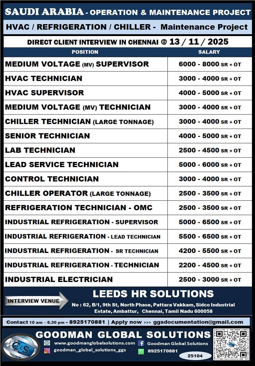 Saudi Arabia HVAC & Chiller Jobs | Direct Interview in Chennai