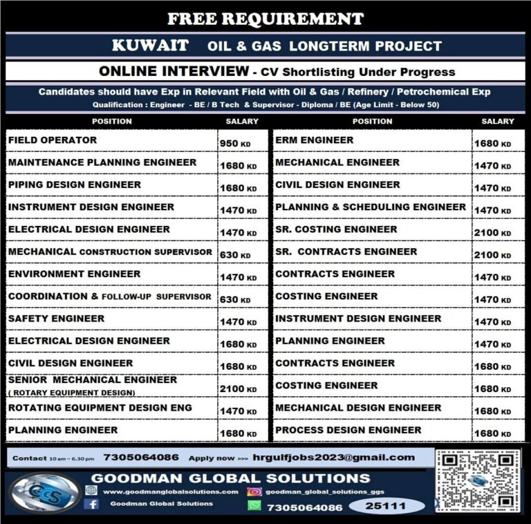 Oil & Gas Jobs in Kuwait – Online Interview | Long-Term Project | Free Recruitment