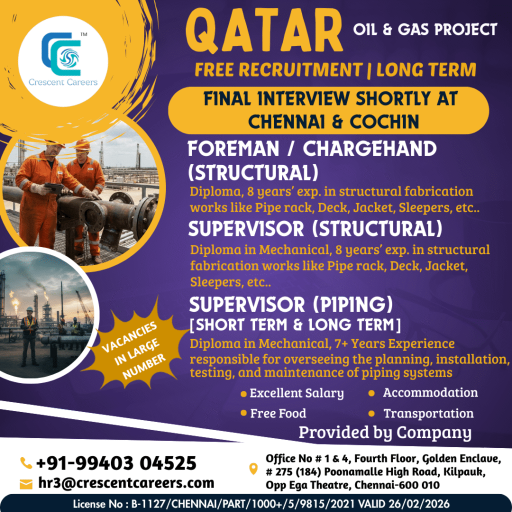 Qatar Oil & Gas Project Jobs 2025 – Free Recruitment | Interview in Chennai & Cochin