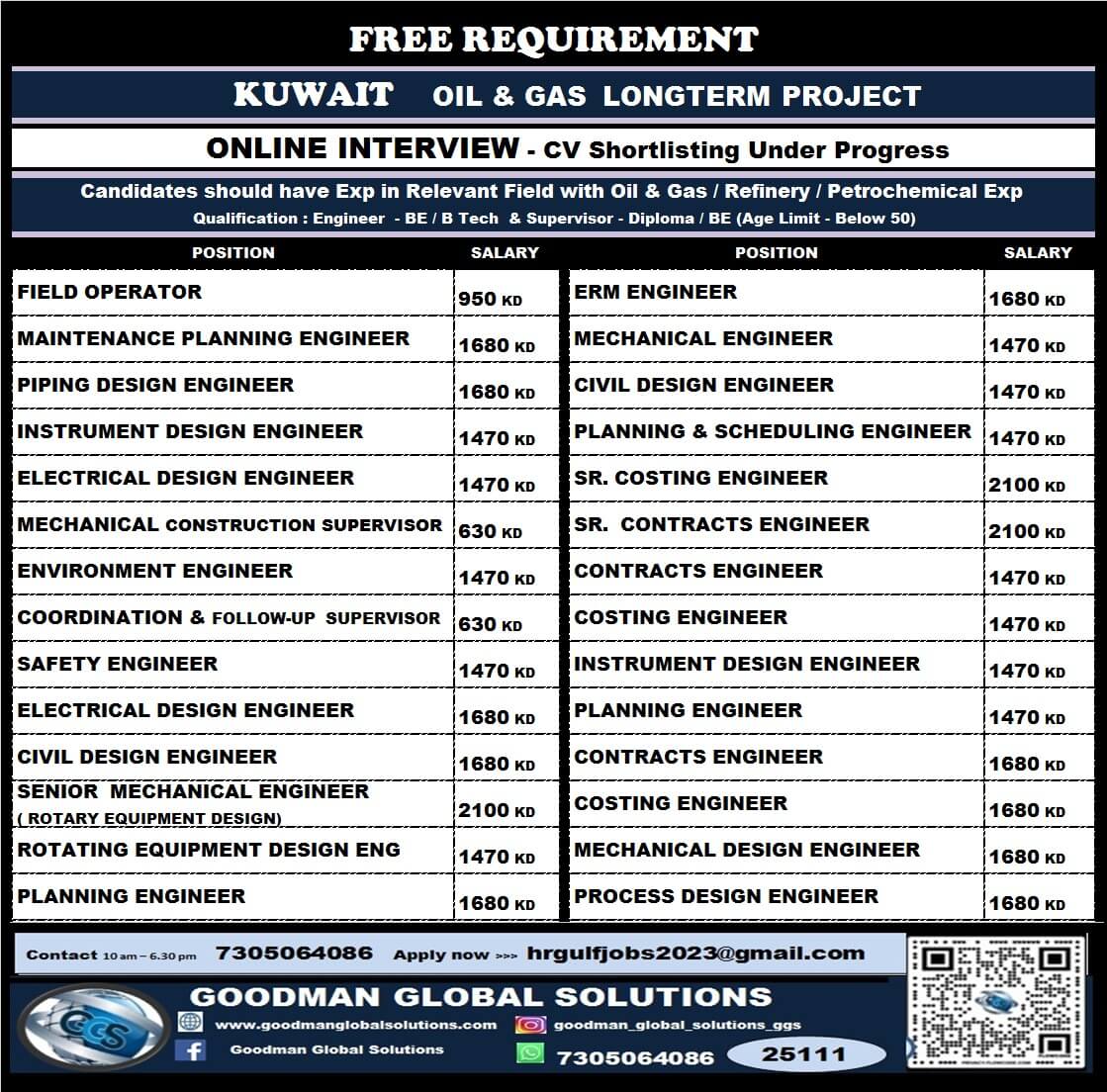 Free Requirement – Kuwait Oil & Gas Long-Term Project (Online Interview)