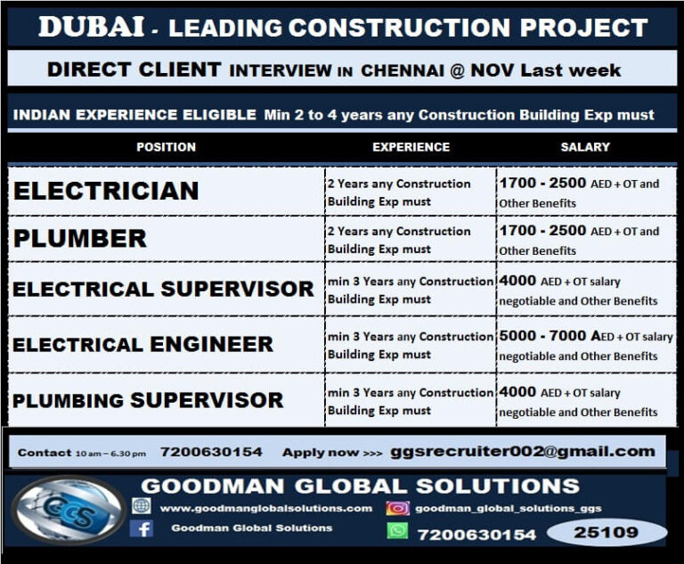 Dubai Leading Construction Project – Recruitment 2025
