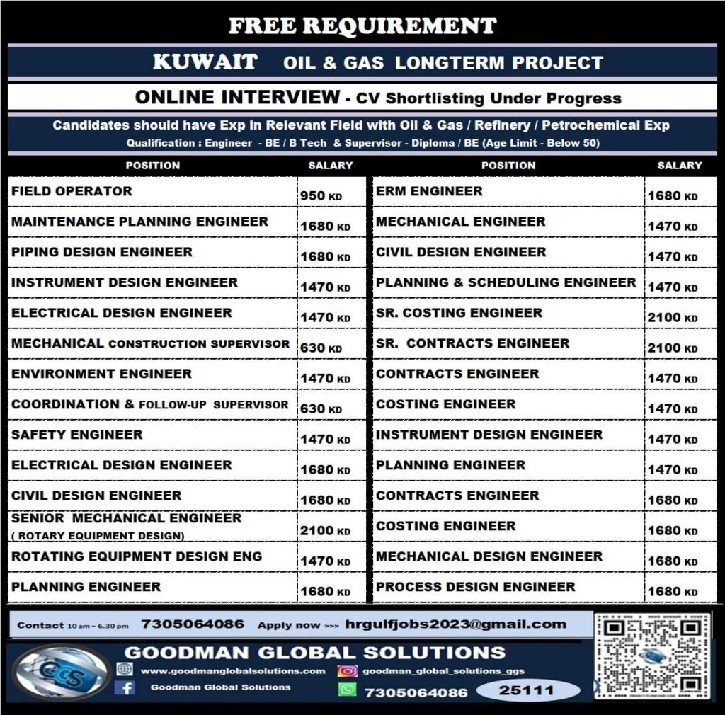 Kuwait Oil & Gas Long-Term Project – Free Recruitment