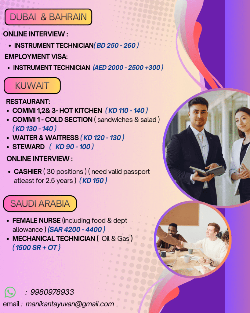 Gulf Job Vacancies – Online Interview | Dubai, Bahrain, Kuwait & Saudi Arabia Hiring 2025 1 Gulf Job Vacancies – Online Interview | Dubai, Bahrain, Kuwait & Saudi Arabia Hiring 2025