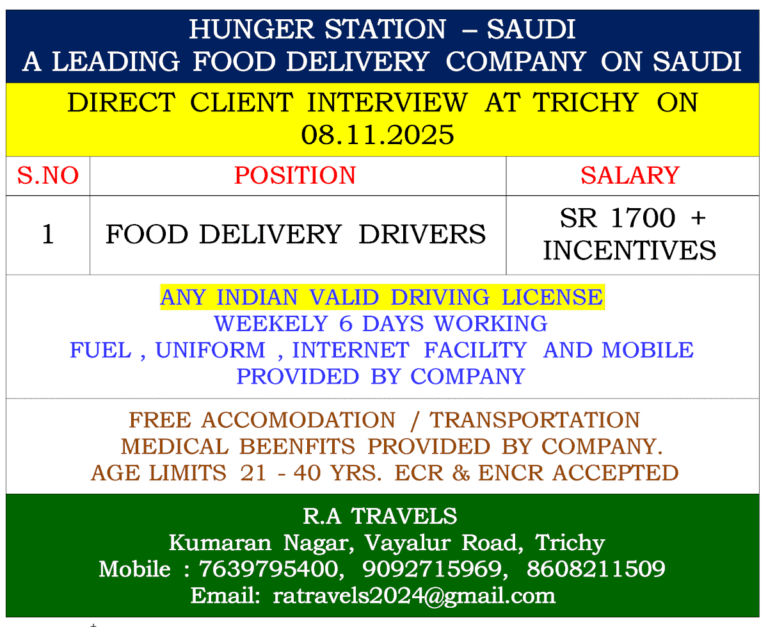 Hunger Station Saudi Recruitment 2025 – Direct Client Interview in Trichy