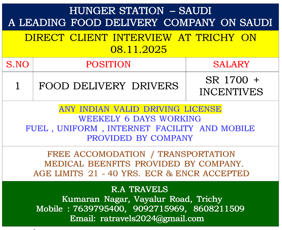 Hunger Station Saudi Recruitment 2025 – Direct Client Interview in Trichy