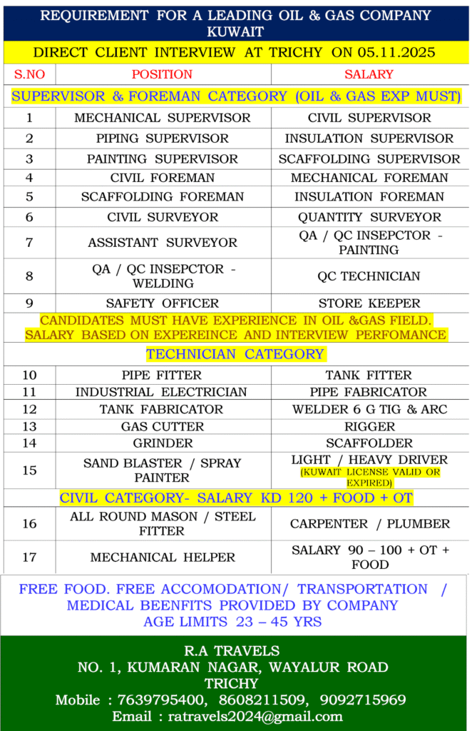 Kuwait Oil & Gas Company Recruitment 2025 – Direct Client Interview at Trichy