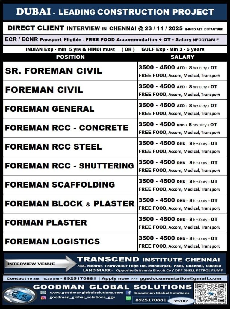 DUBAI Leading Construction Project – Foreman Jobs | Client Interview in Chennai