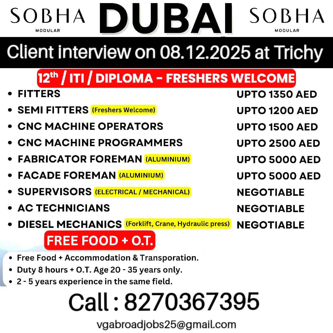 Sobha Modular Dubai Jobs 2025
