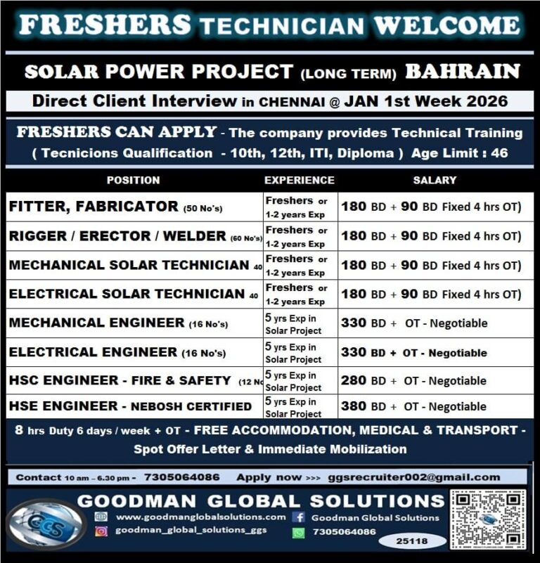 Solar Power Project Jobs in Bahrain 2026 – Direct Client Interview