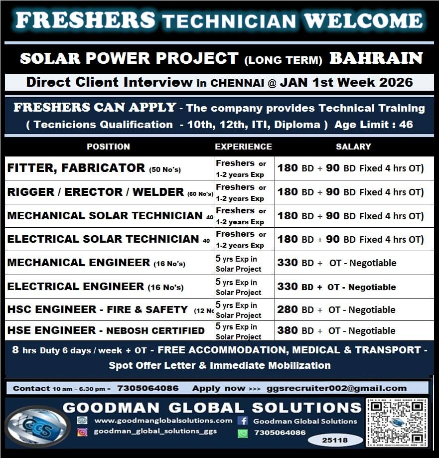 Solar Power Project Jobs in Bahrain 2026 – Direct Client Interview