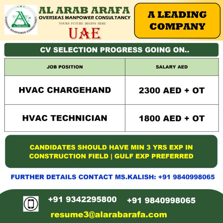 UAE HVAC Jobs 2025 – HVAC Technician & Chargehand Vacancies