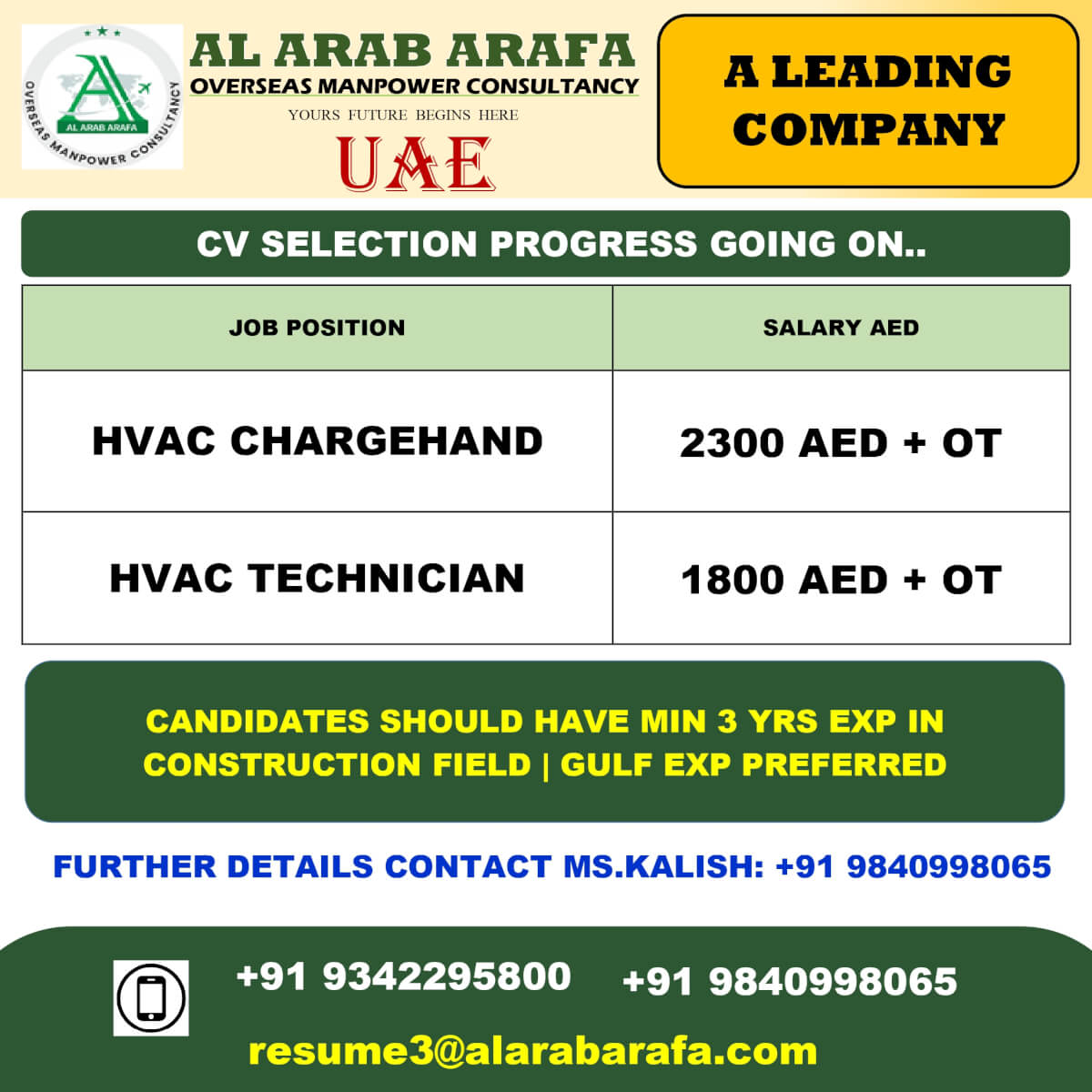UAE HVAC Jobs 2025 – HVAC Technician & Chargehand Vacancies